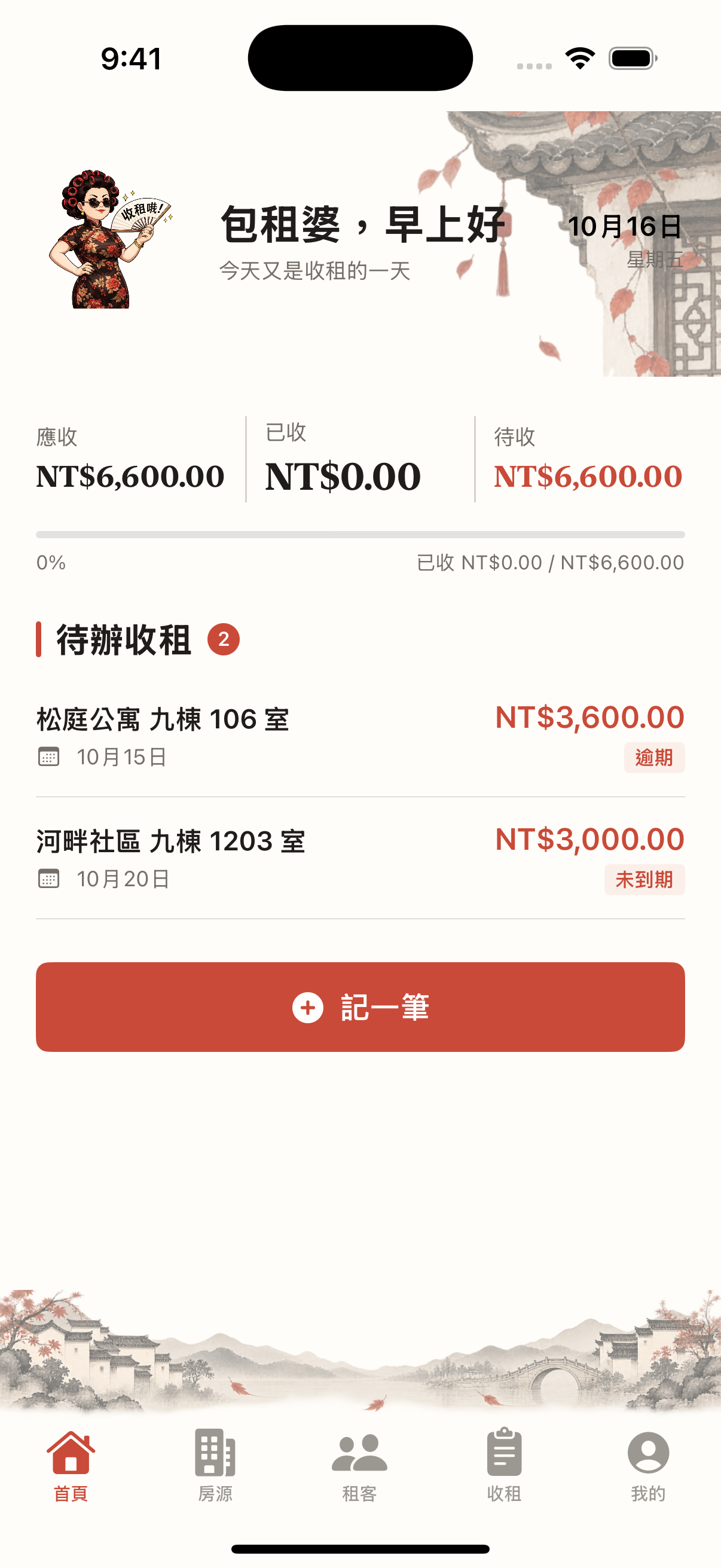 包租婆首頁的月度收租總覽