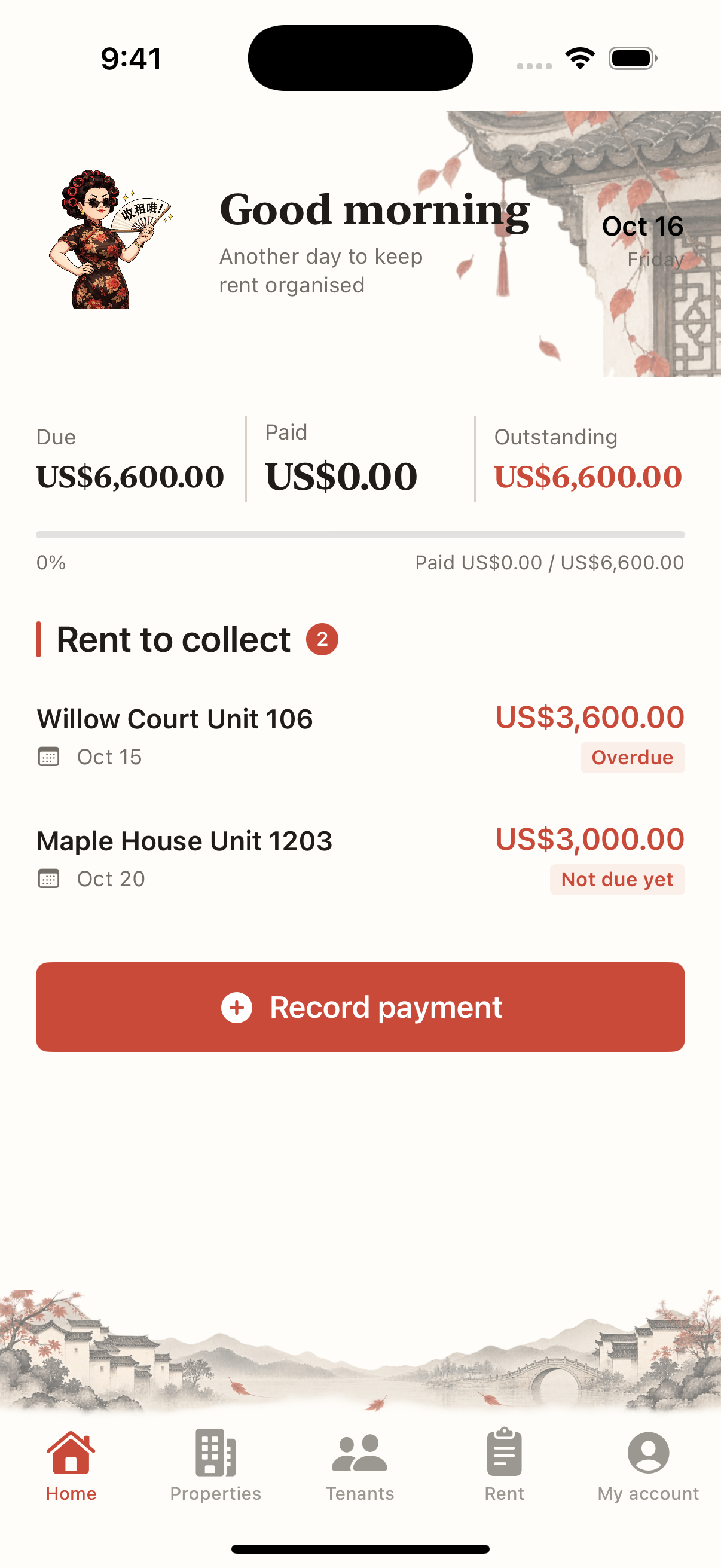 Landlady monthly rent overview