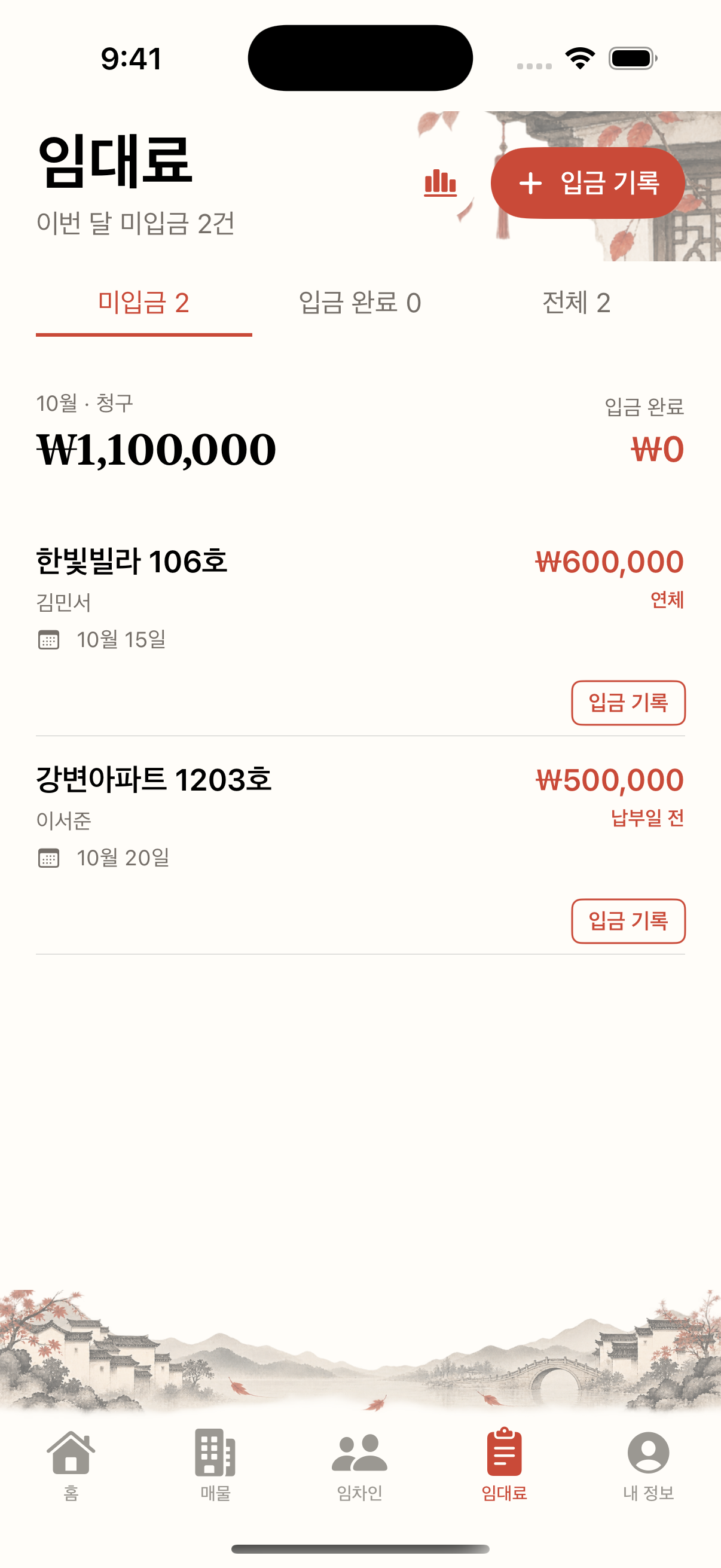 임대료 현황