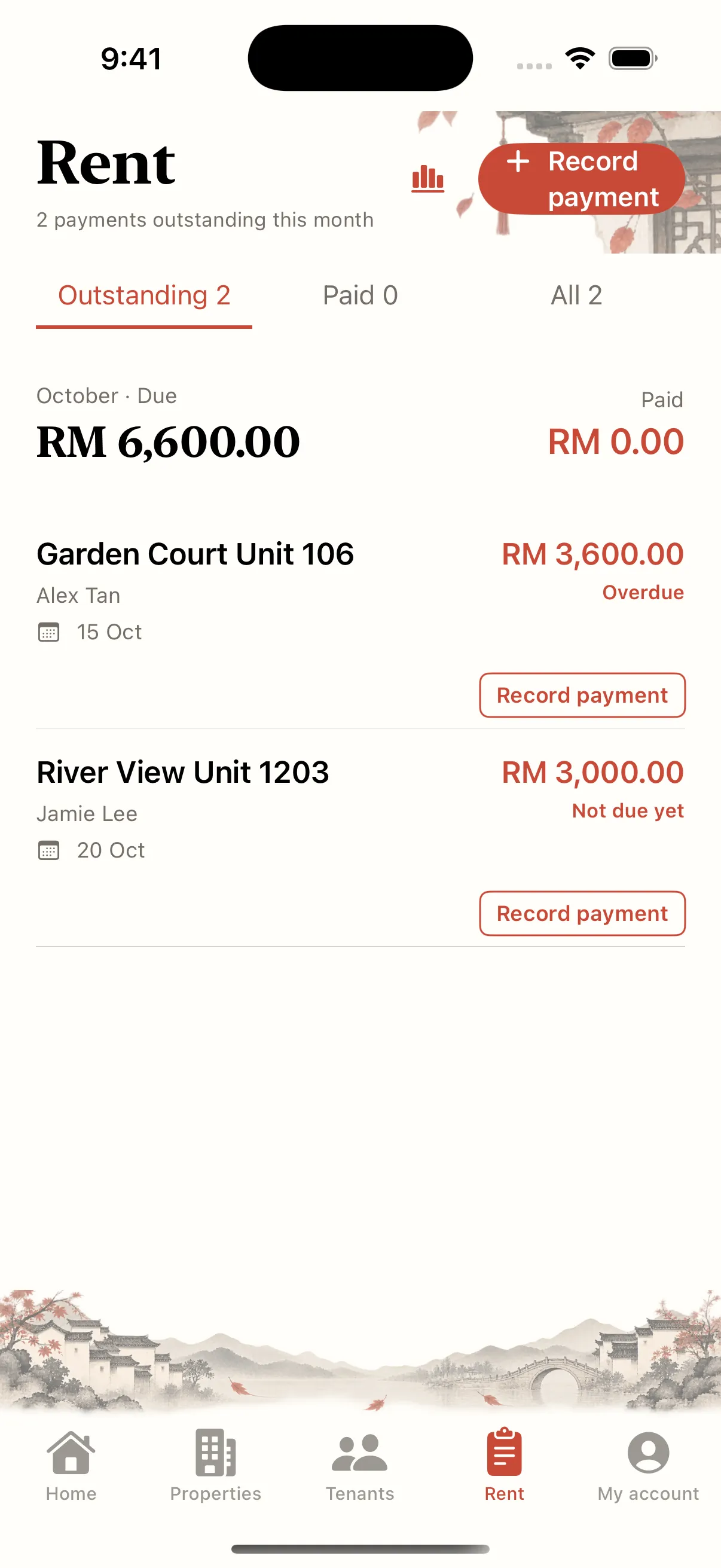 Cara membina rutin semakan sewa bulanan