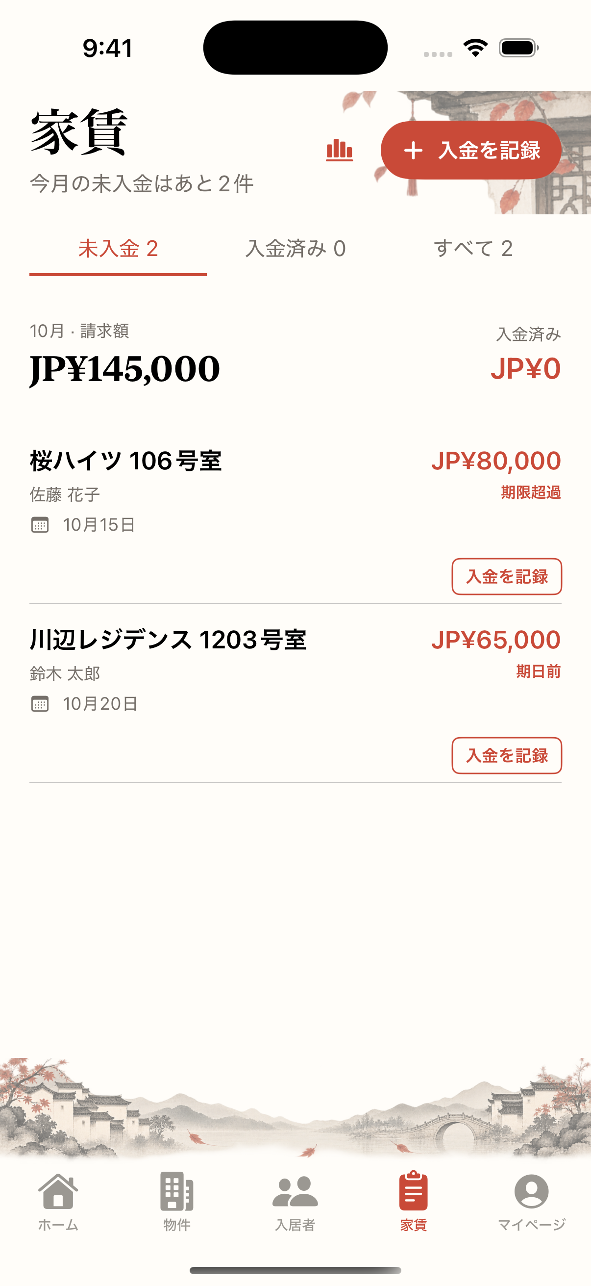 家賃の状況
