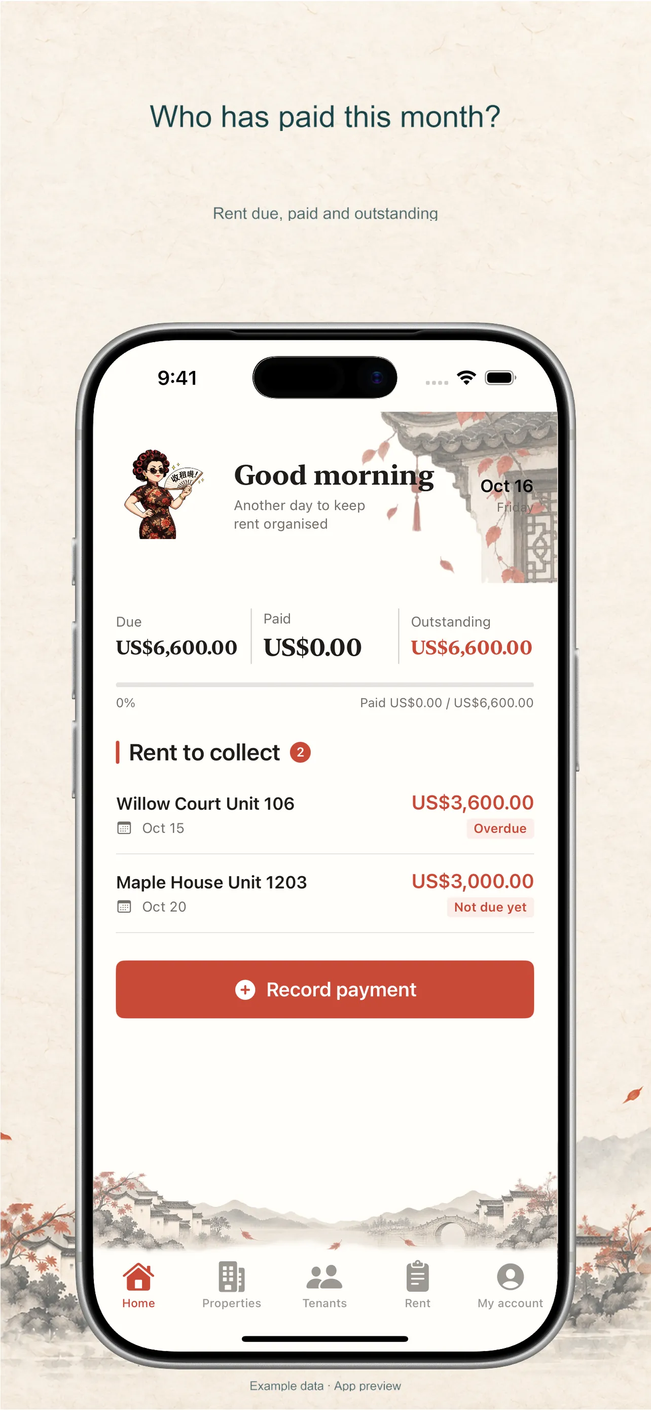 Landlady dashboard showing monthly rent due, paid, outstanding and upcoming collections